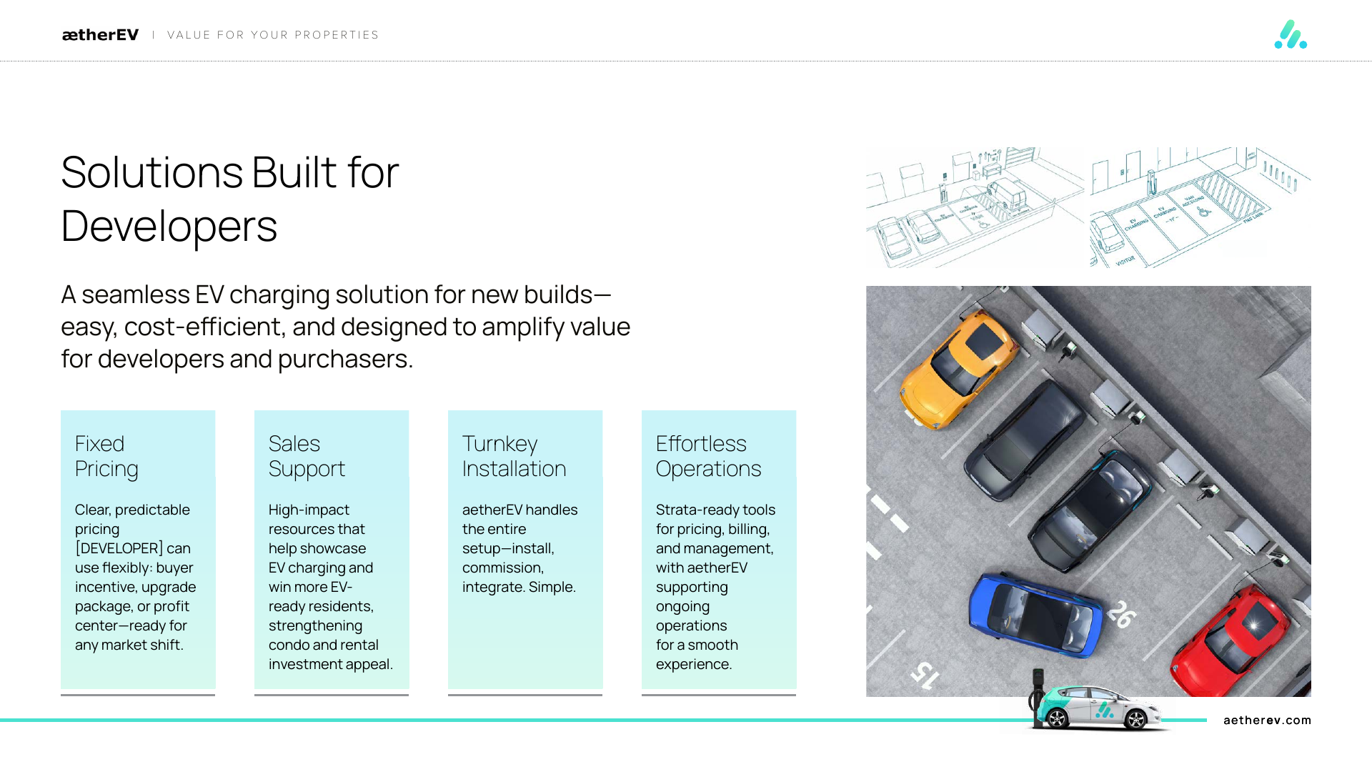 aetherEV solutions built for developers slide