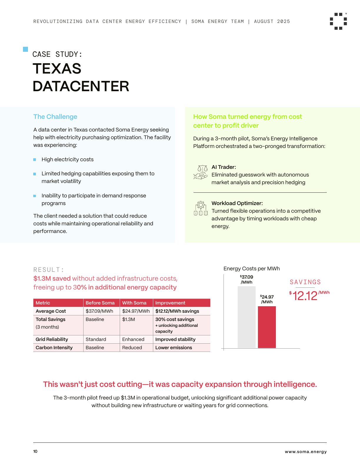 SOMA Energy Texas data centre case study page